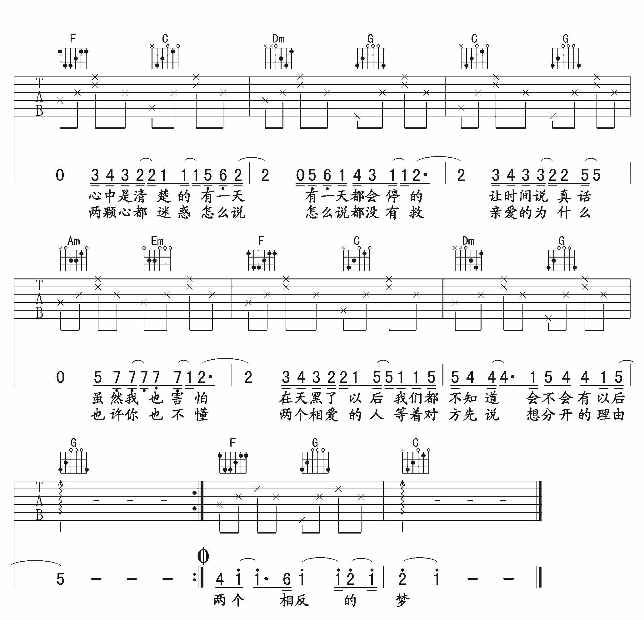 林俊杰 记得吉他谱 午夜吉他版G调-C大调音乐网