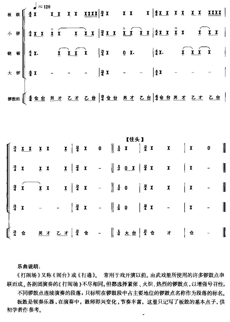 《打闹场-京剧锣鼓(民族打击乐总谱)》吉他谱-C大调音乐网