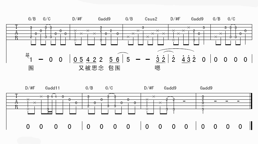 蔡健雅 思念吉他谱-C大调音乐网