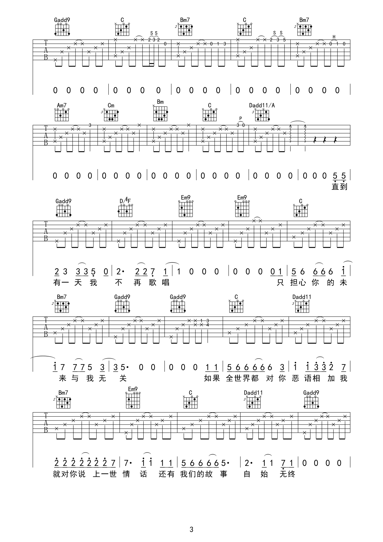 《傲寒》吉他谱 马頔 G调原版编配 又又吉他制作-C大调音乐网