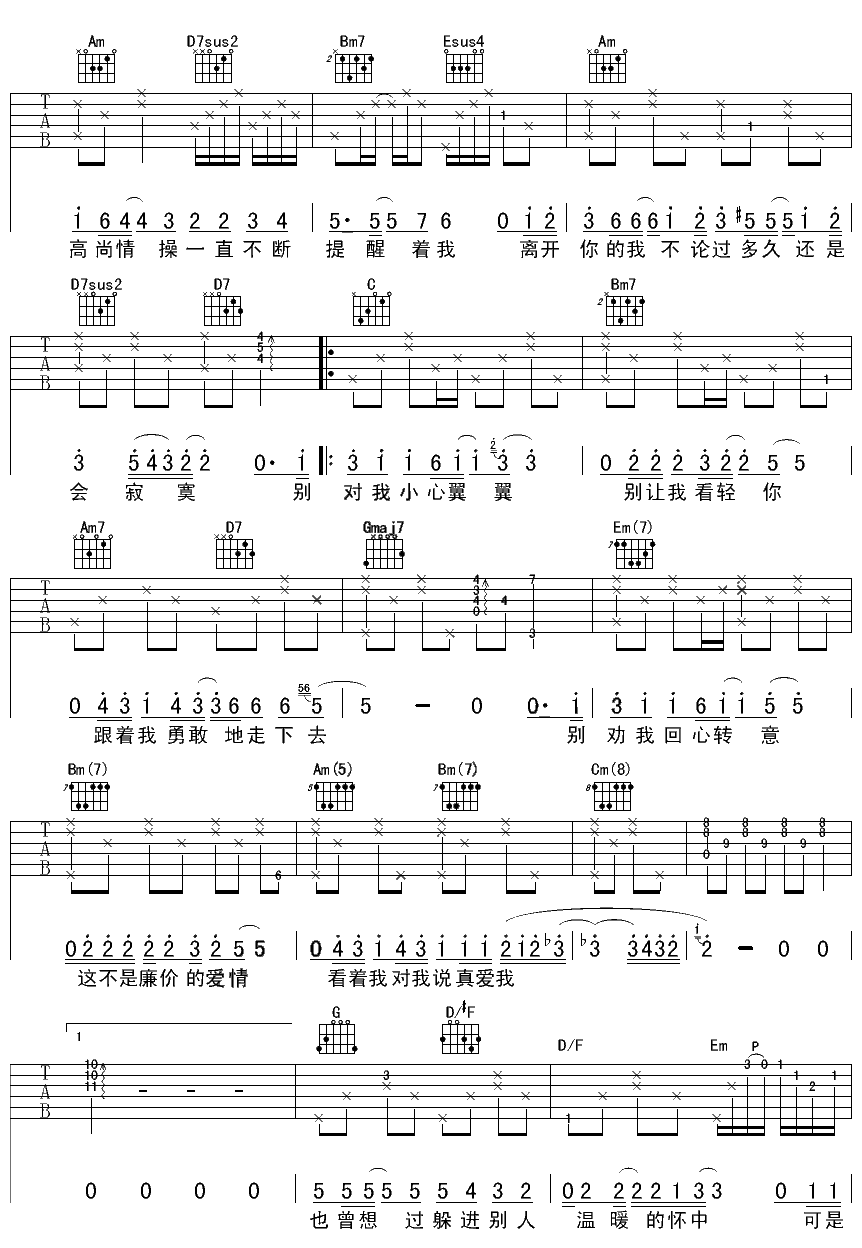 陈绮贞 慢歌1吉他谱-C大调音乐网