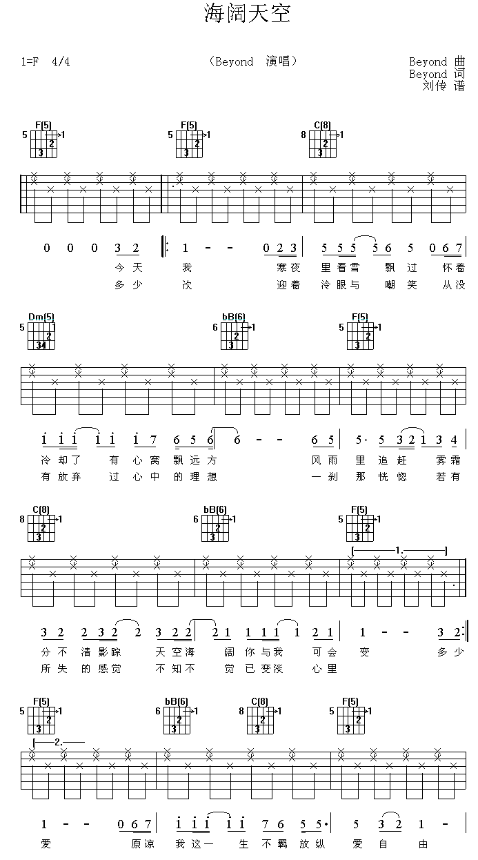 海阔天空-版本一-C大调音乐网