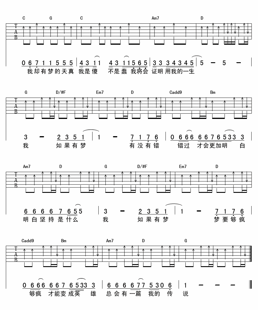 五月天《咸鱼》吉他谱-C大调音乐网