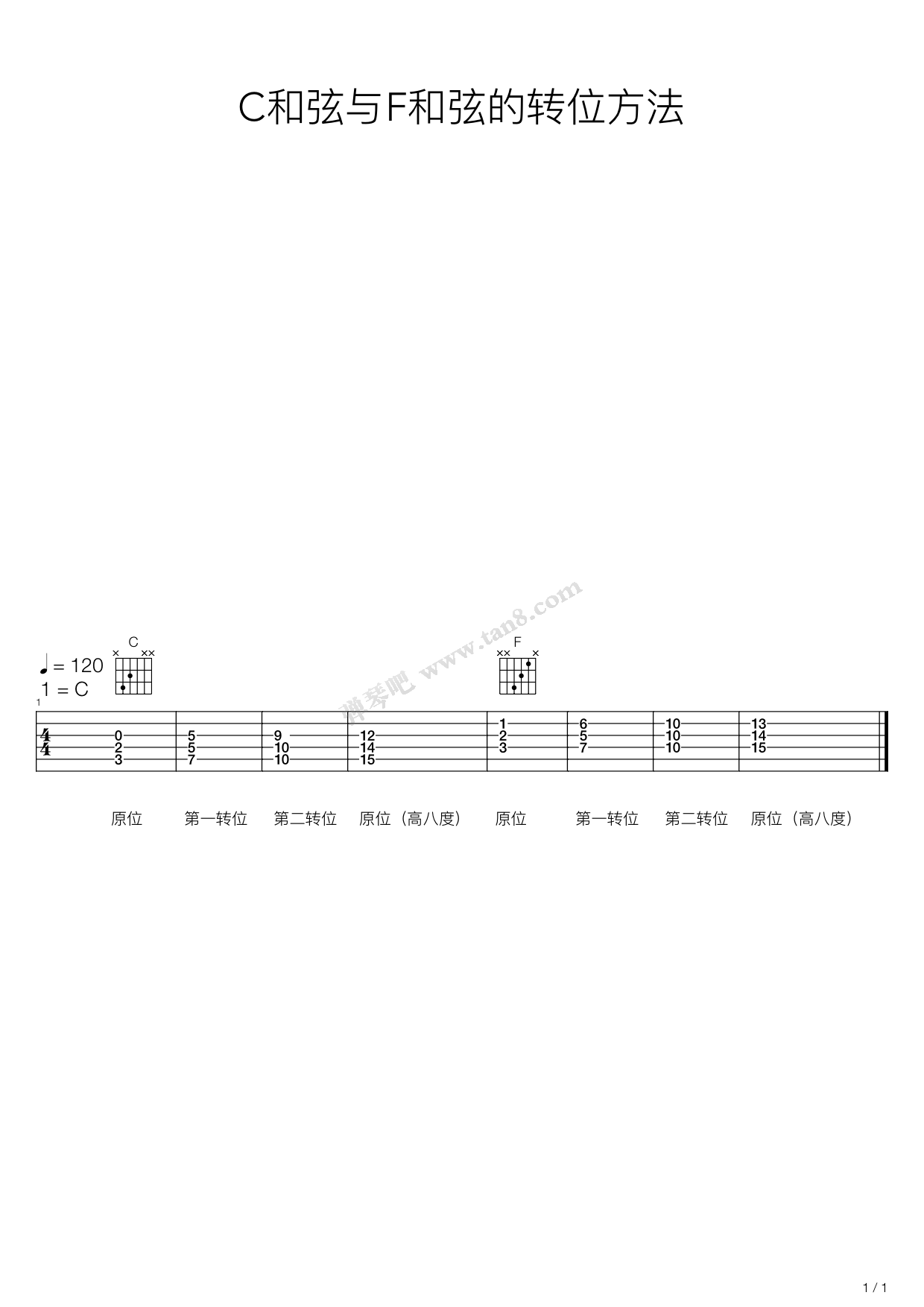《C和弦与F和弦的转位方法》吉他谱-C大调音乐网