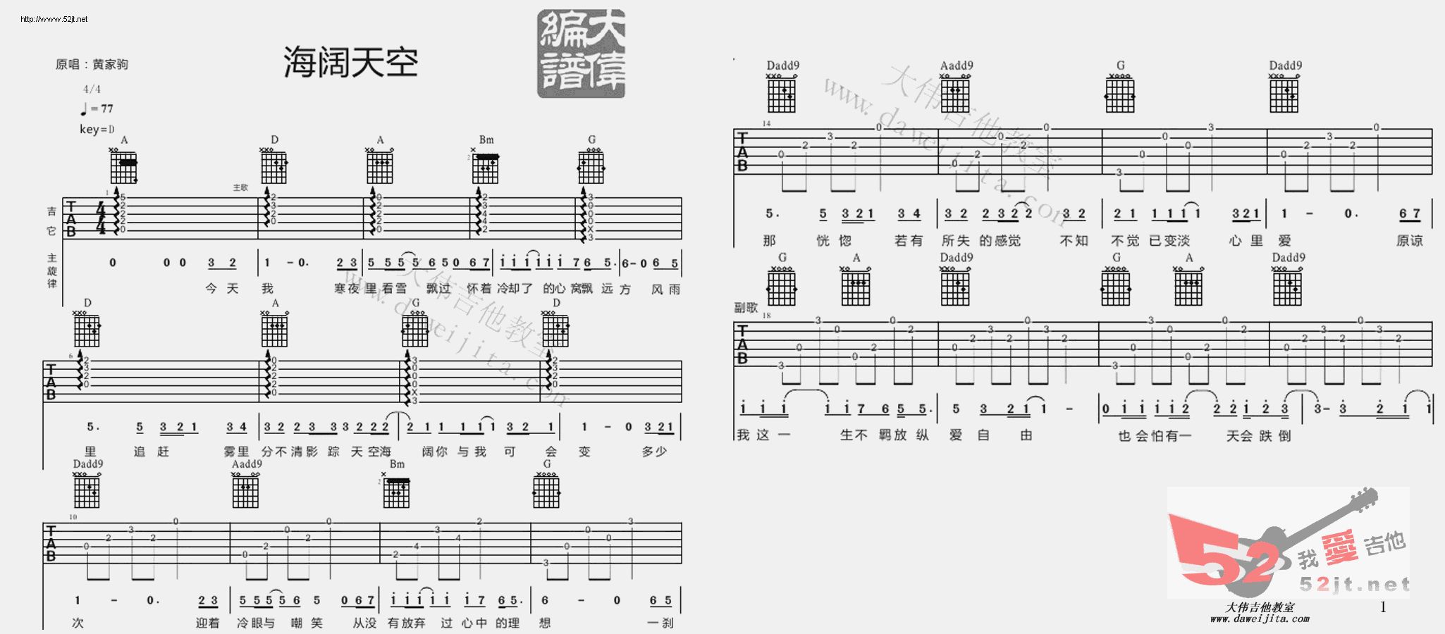 《海阔天空 经典版 视频教学吉他谱视频》吉他谱-C大调音乐网