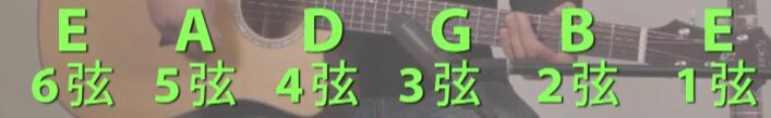 《《吉他调音方法》新手吉他入门第五课》吉他谱-C大调音乐网