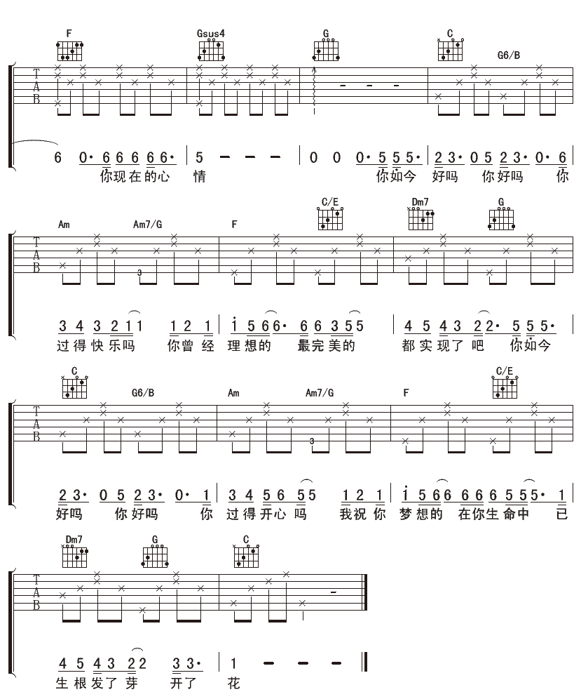 许飞 你如今好吗吉他谱-C大调音乐网