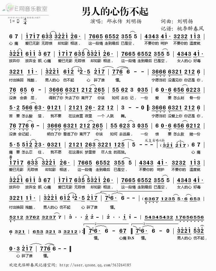 《男人的心伤不起——邱永传 刘明扬（简谱）》吉他谱-C大调音乐网