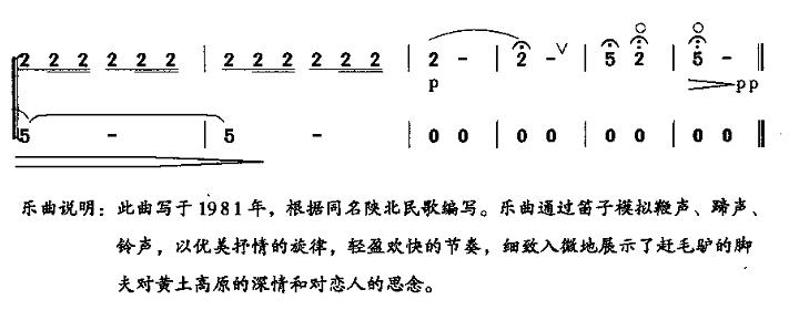 《赶牲灵-陕北民歌(笛子曲谱_简谱)》吉他谱-C大调音乐网