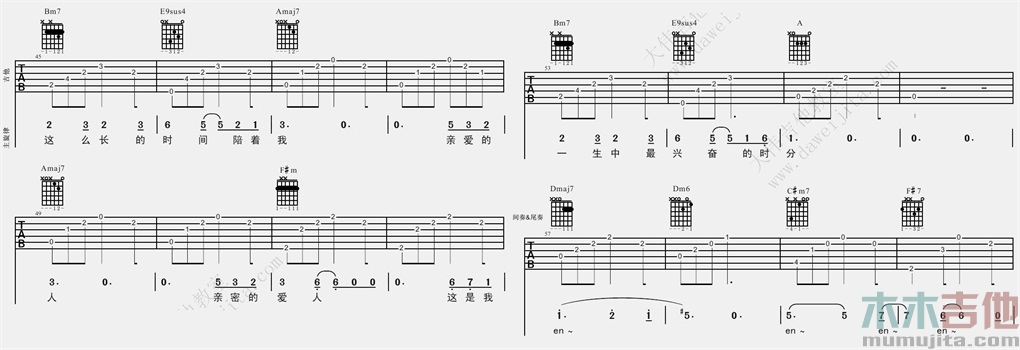 《亲密爱人》吉他谱-C大调音乐网