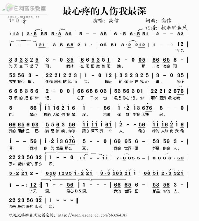 《最心疼的人伤我最深——高信（简谱）》吉他谱-C大调音乐网