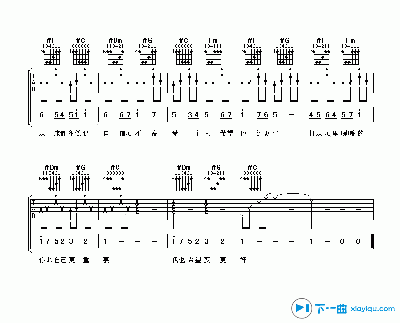 《暖暖吉他谱C调_梁静茹暖暖吉他六线谱》吉他谱-C大调音乐网