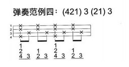 《知足》尤克里里ukulele谱+右手节奏教学-C大调音乐网