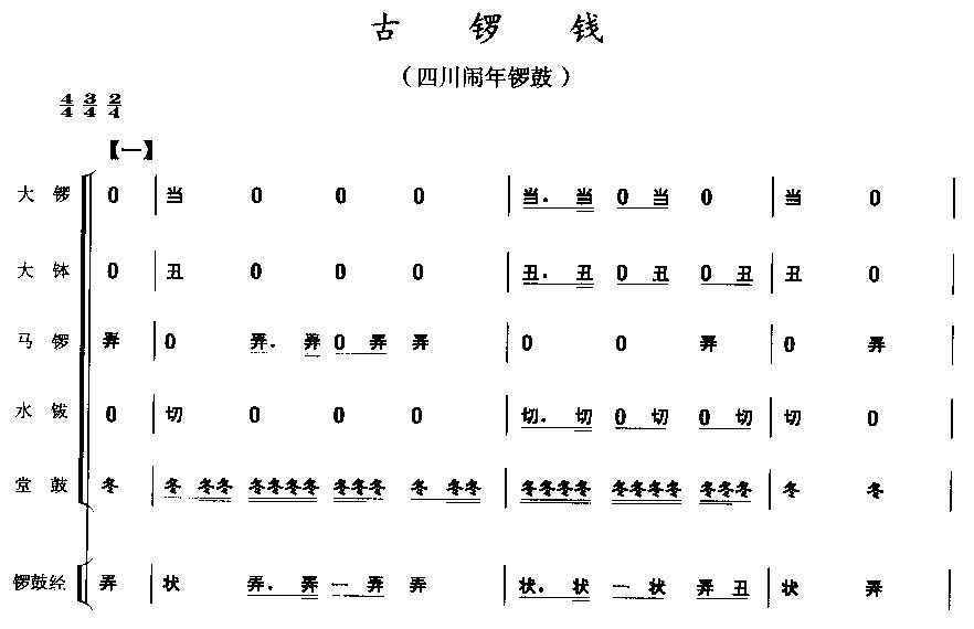 《古锣钱-四川闹年锣鼓(民族打击乐总谱)》吉他谱-C大调音乐网