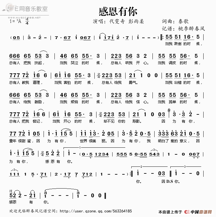 《感恩有你-代雯奇 彭雨柔（简谱）》吉他谱-C大调音乐网