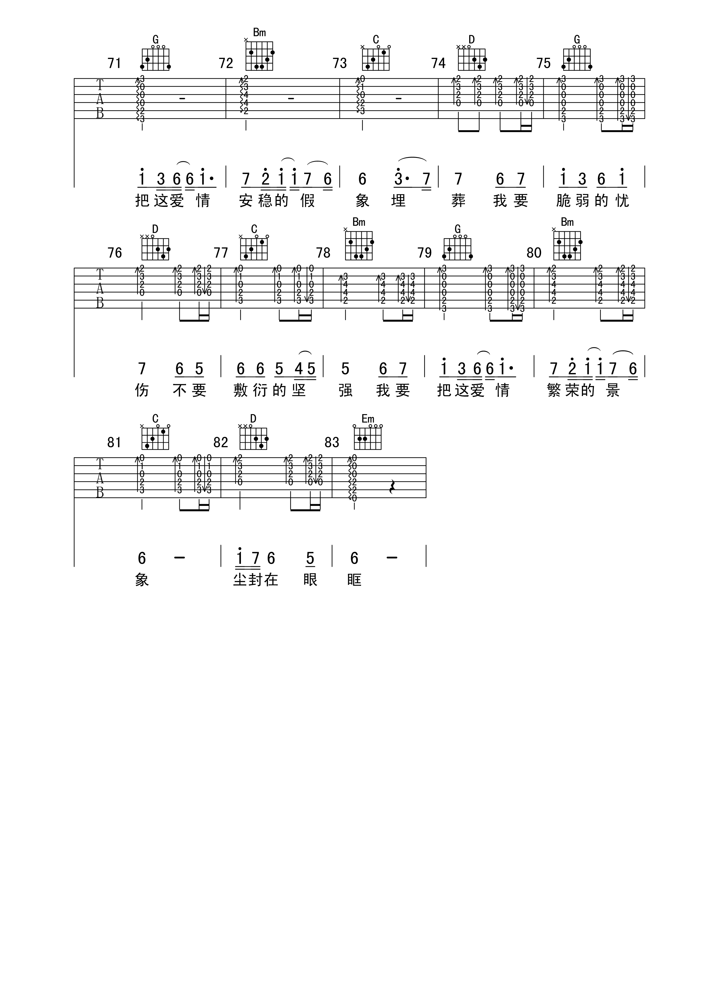 小昔米 忧伤倒数吉他谱-C大调音乐网