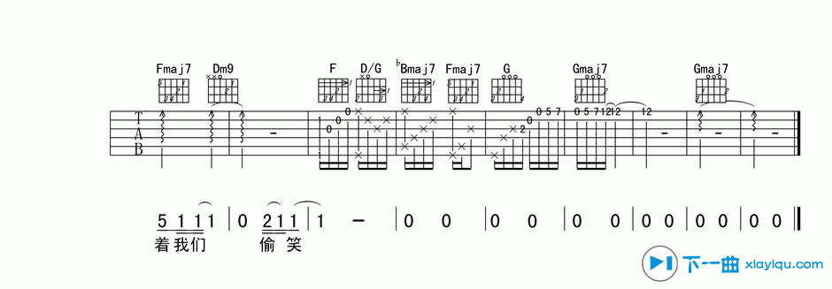 《你给我听好吉他谱G调_陈奕迅你给我听好六线谱》吉他谱-C大调音乐网