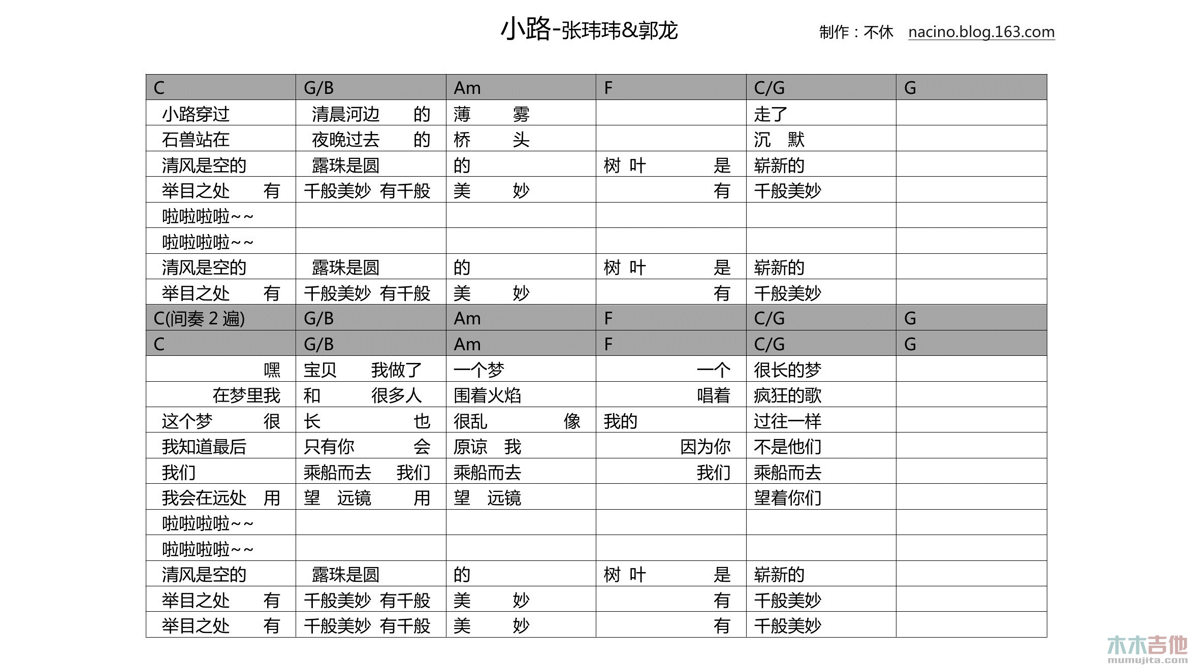 《小路》吉他谱-C大调音乐网