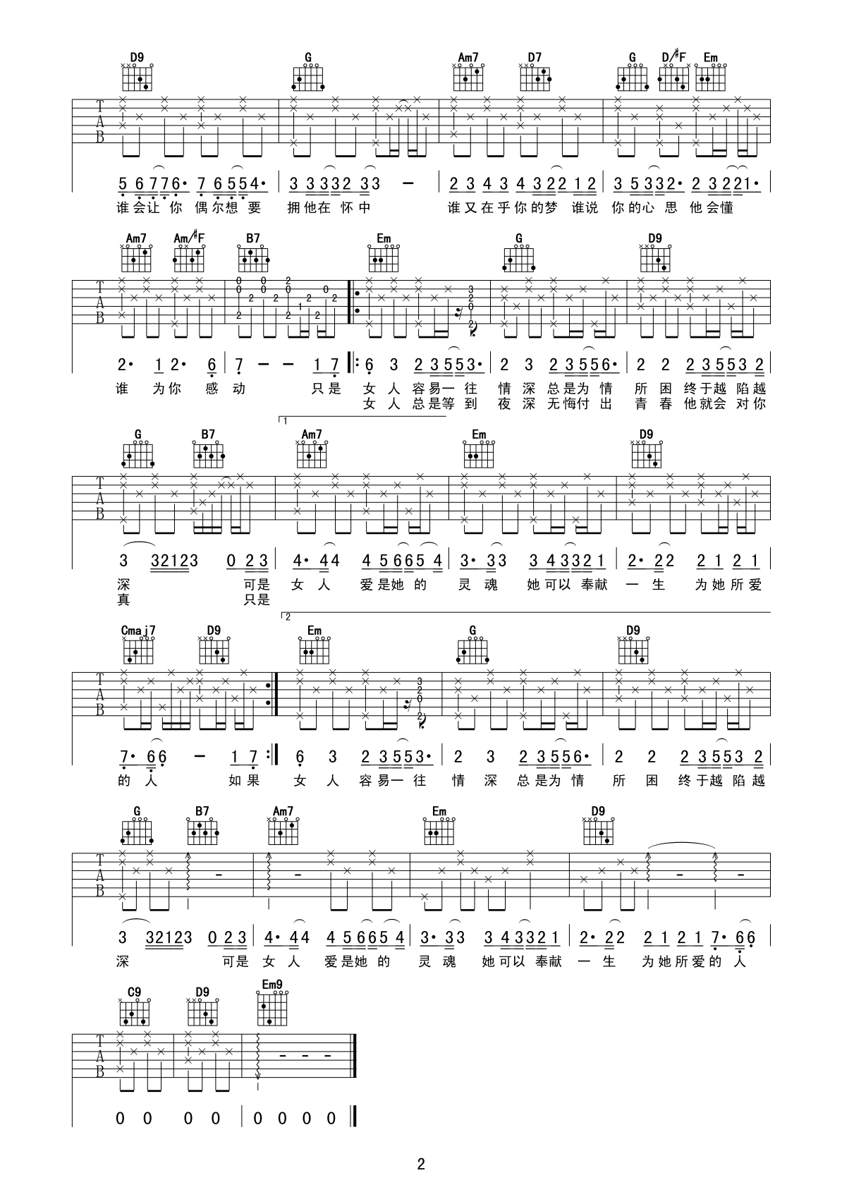 梁静茹 问吉他谱-C大调音乐网