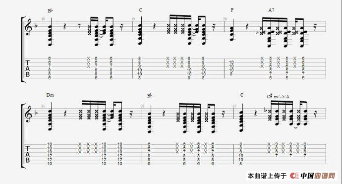 《CNBLUE 《孤独啊》吉他谱二》吉他谱-C大调音乐网