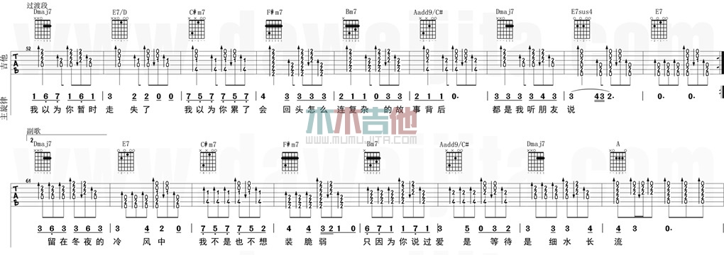 《走在冷风中》吉他谱-C大调音乐网