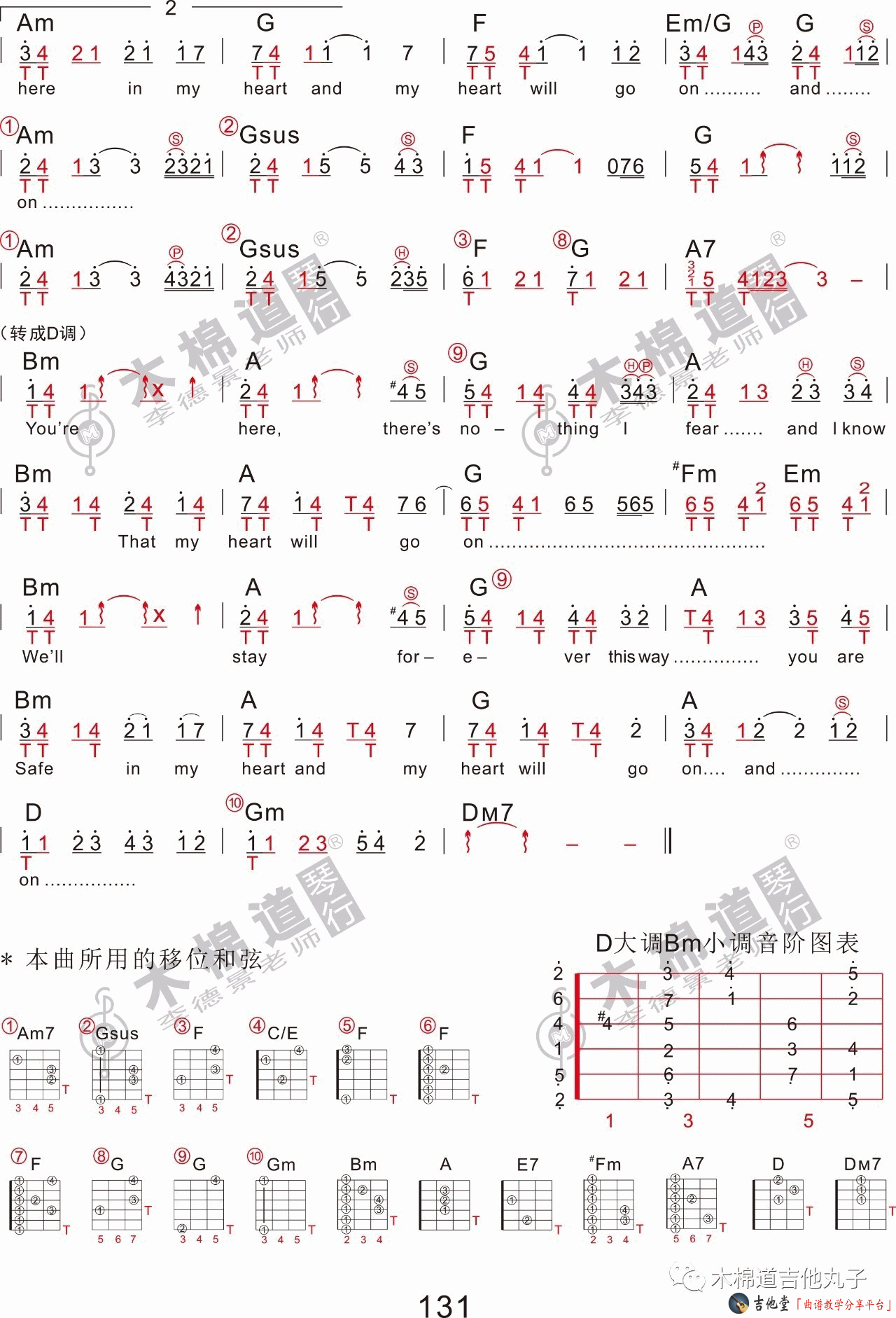 《《My Heart Will Go On》吉他谱_流行指弹九级》吉他谱-C大调音乐网