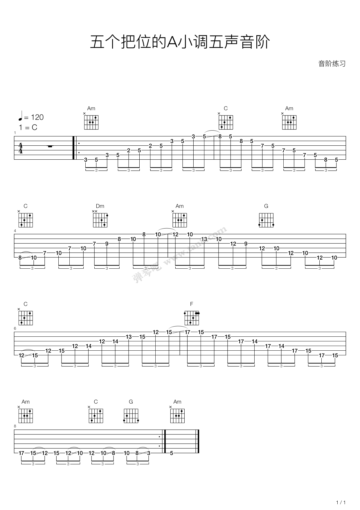 《木吉他华彩音阶练习 - A 5个把位的小调五声音阶 ...》吉他谱-C大调音乐网