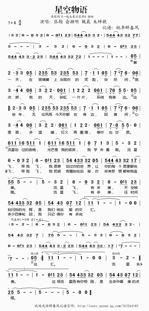 《星空物语《一起来看流星雨》插曲-魏晨等(简谱)》吉他谱-C大调音乐网