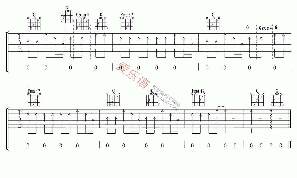 《Taylor Swift(泰勒·斯威夫特)《Safe And Sound(安然无恙)》》吉他谱-C大调音乐网