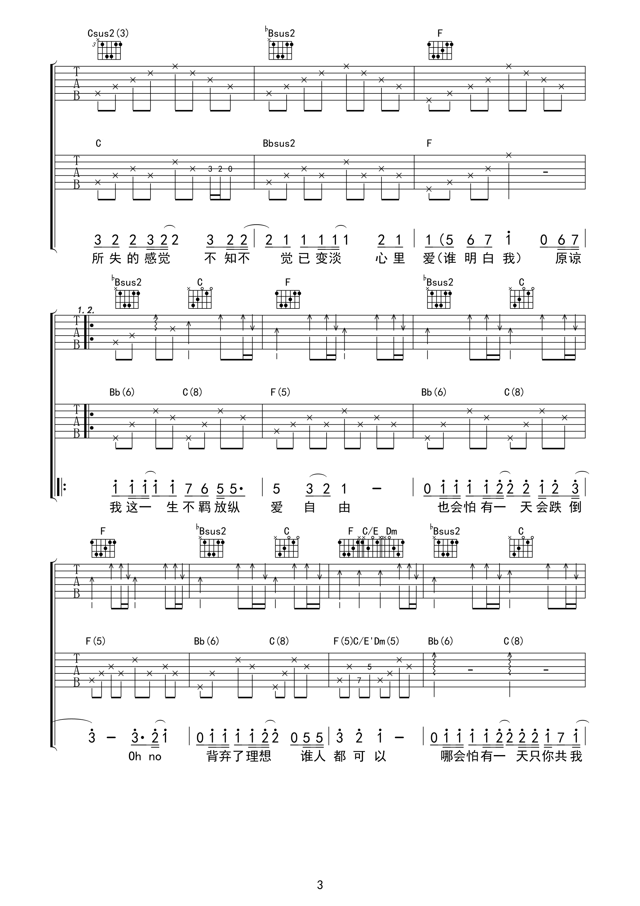 《beyond 海阔天空吉他谱 弦心距93版》吉他谱-C大调音乐网