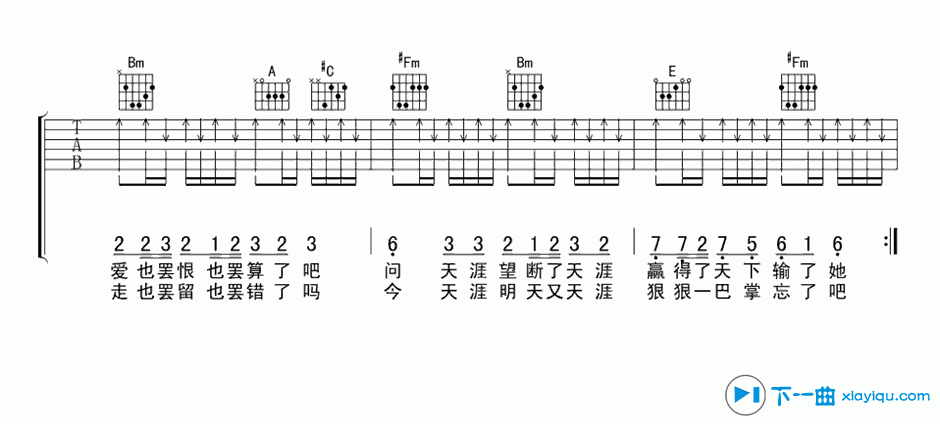 《天涯吉他谱A调_任贤齐天涯吉他六线谱》吉他谱-C大调音乐网