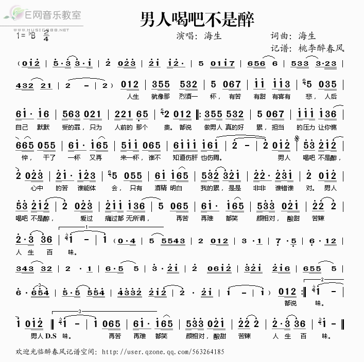 《男人喝吧不是醉——海生（简谱）》吉他谱-C大调音乐网