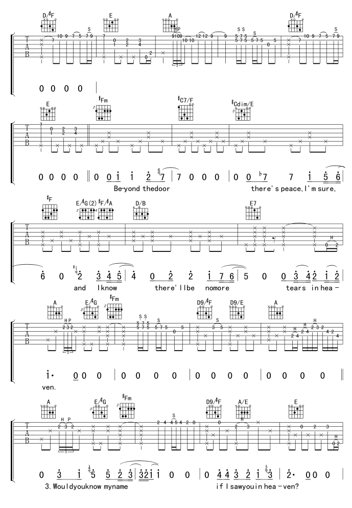 《泪洒天堂-TEARSINHEAVEN》吉他谱-C大调音乐网