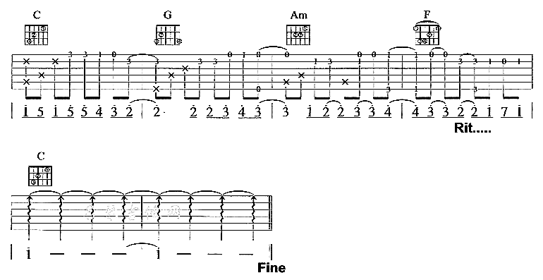 《RightHereWaiting-(认证版)》吉他谱-C大调音乐网
