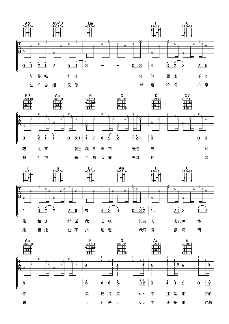 孟庭苇 冬季来台北看雨吉他谱-C大调音乐网