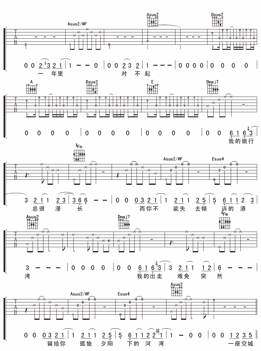 王啸坤 两湾城吉他谱-C大调音乐网