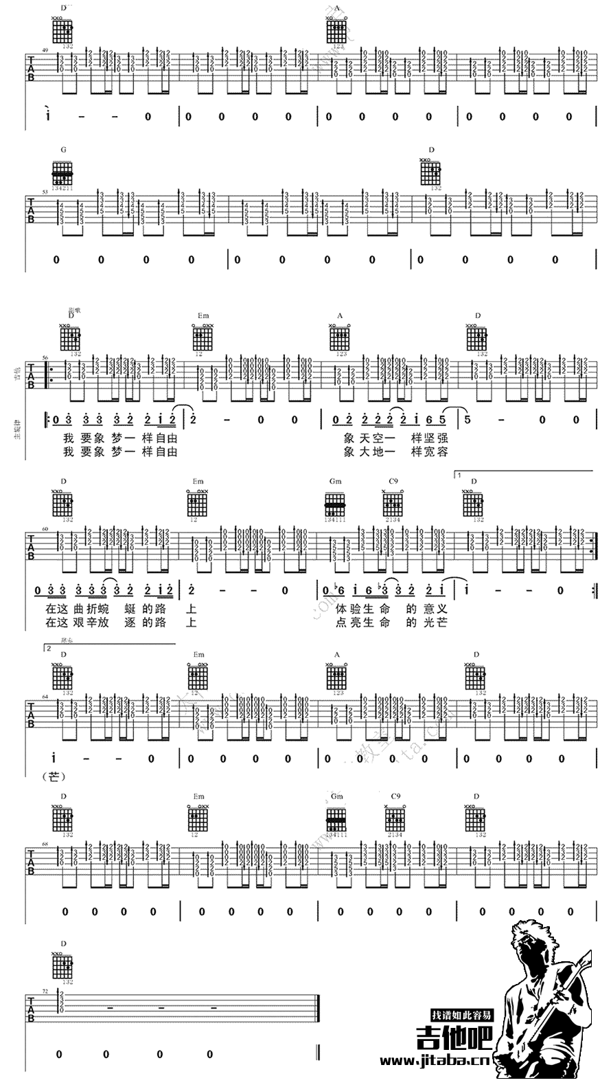《像梦一样自由吉他谱_汪峰_高清完美版弹唱谱》吉他谱-C大调音乐网