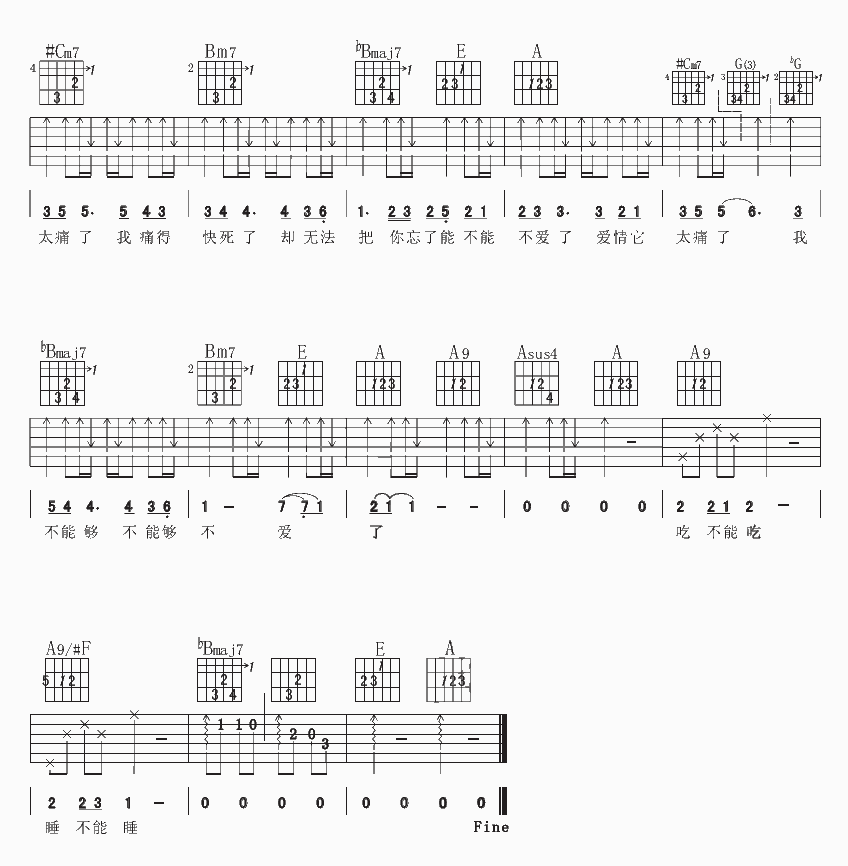 吴克群 爱太痛吉他谱-C大调音乐网