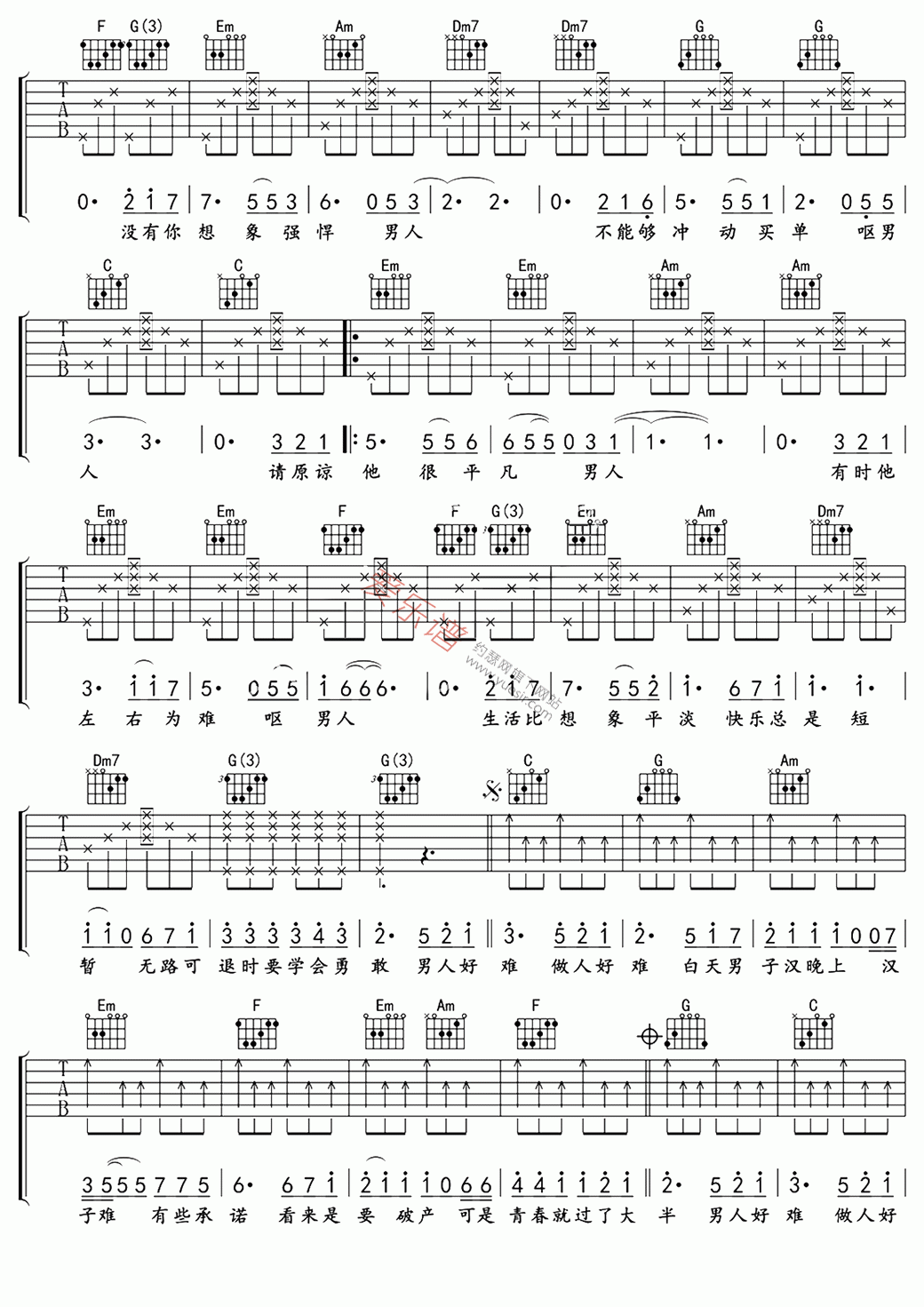 《沙宝亮、黄渤《男人好难》》吉他谱-C大调音乐网