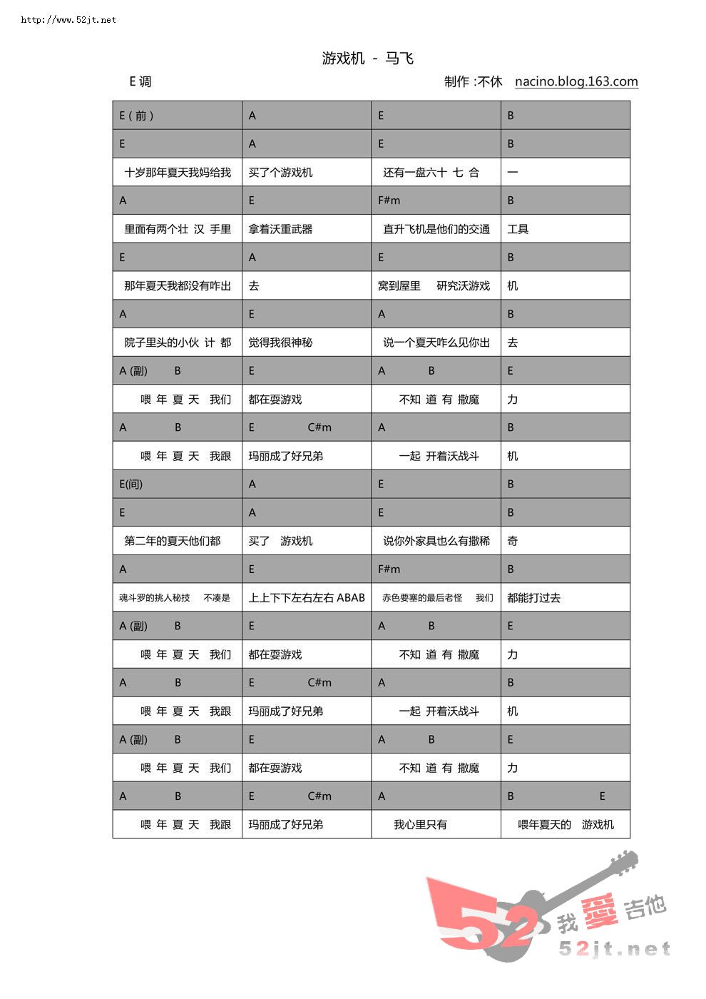 《游戏机吉他谱视频》吉他谱-C大调音乐网