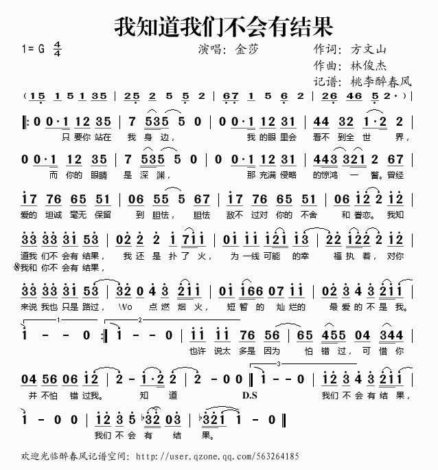 《我知道我们不会有结果——金莎（简谱）》吉他谱-C大调音乐网