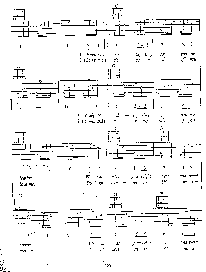 red river (红河谷）-C大调音乐网