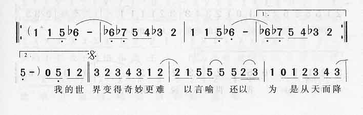 《说爱你－蔡依林（简谱）》吉他谱-C大调音乐网