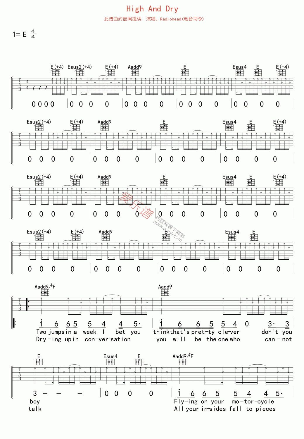 《Radiohead(电台司令)《High And Dry》》吉他谱-C大调音乐网