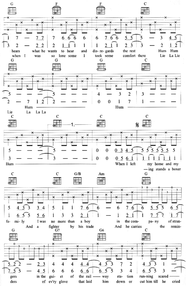 《TheBoxer》吉他谱-C大调音乐网