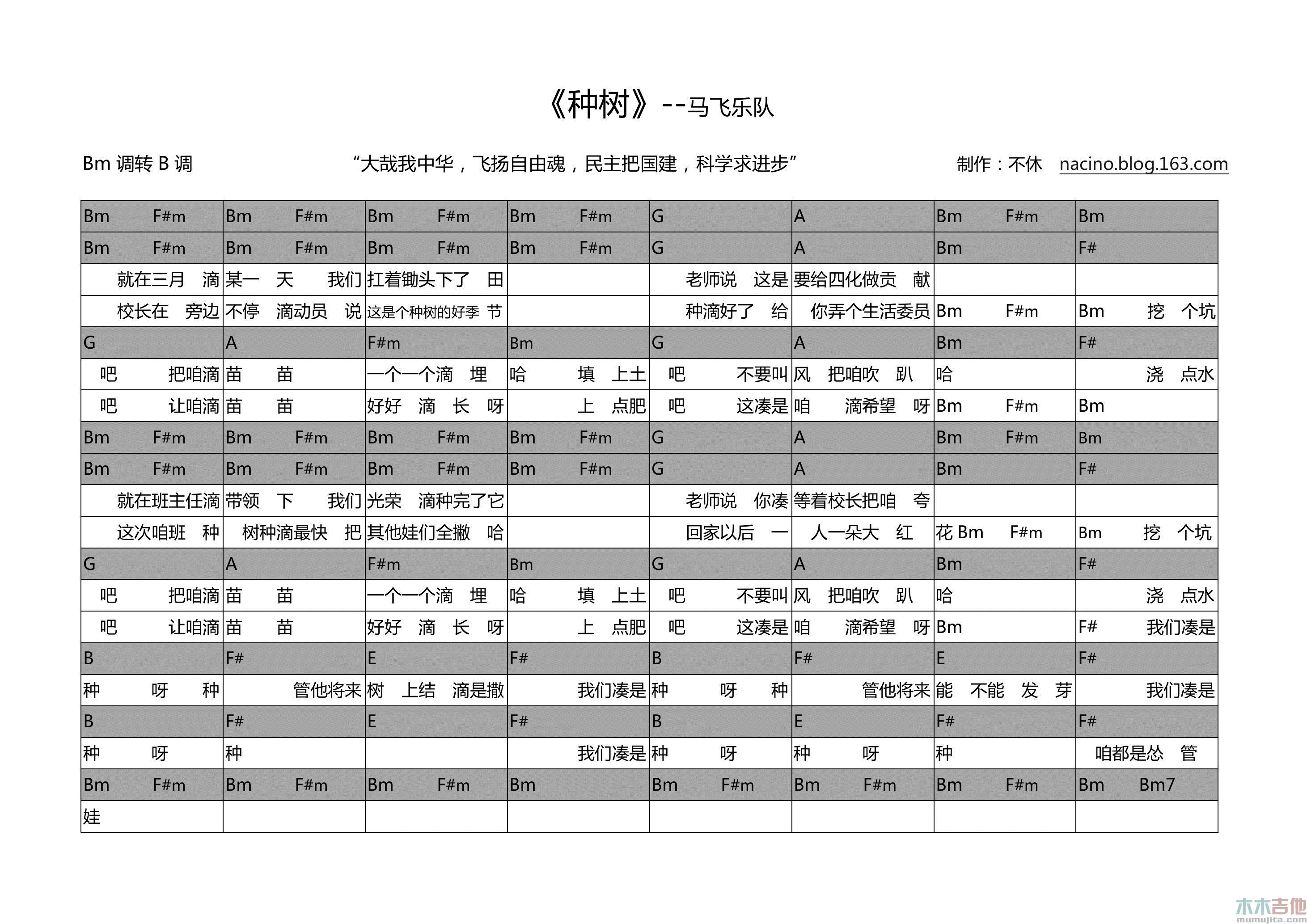 《种树》吉他谱-C大调音乐网