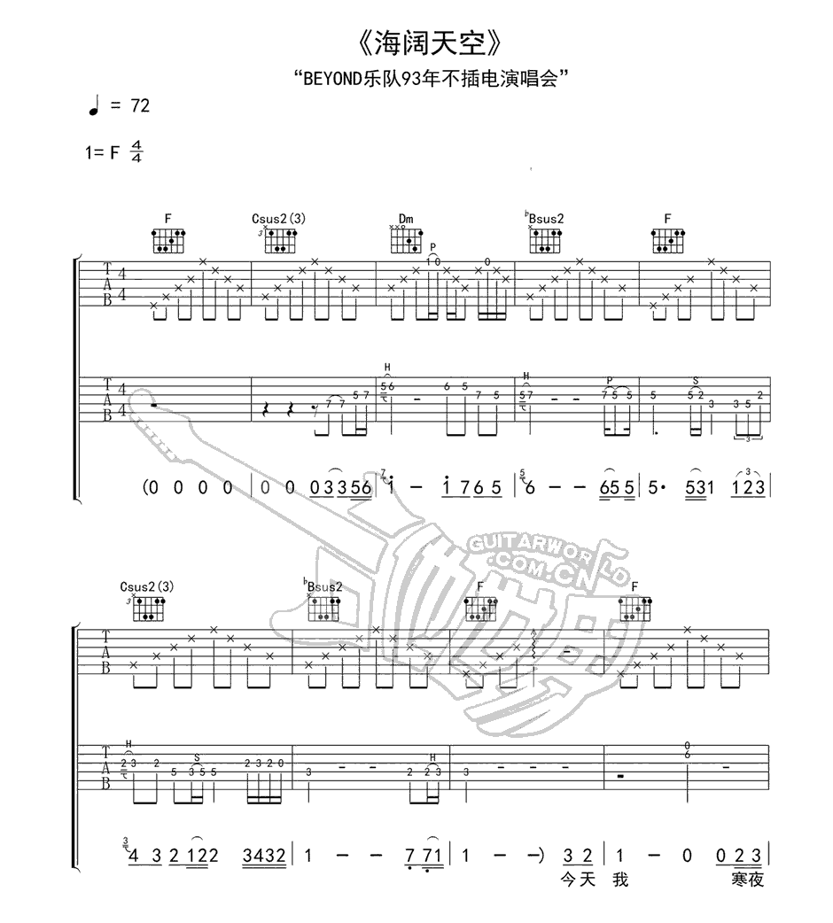 《海阔天空吉他谱_海阔天空吉他六线谱F调》吉他谱-C大调音乐网