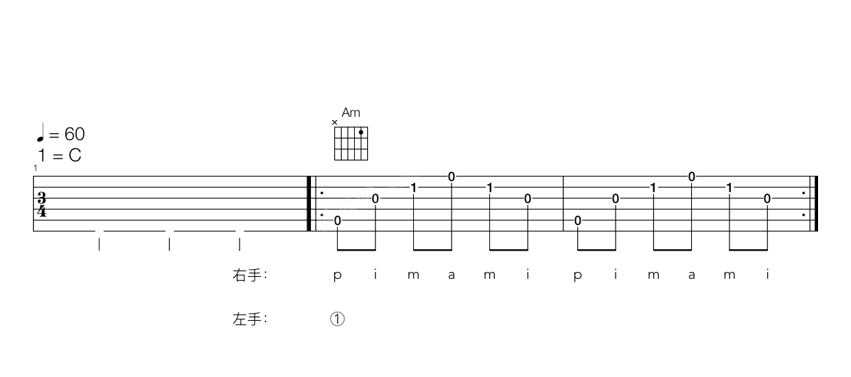 《简化Am和弦左手1指练习（八分音符）》吉他谱-C大调音乐网