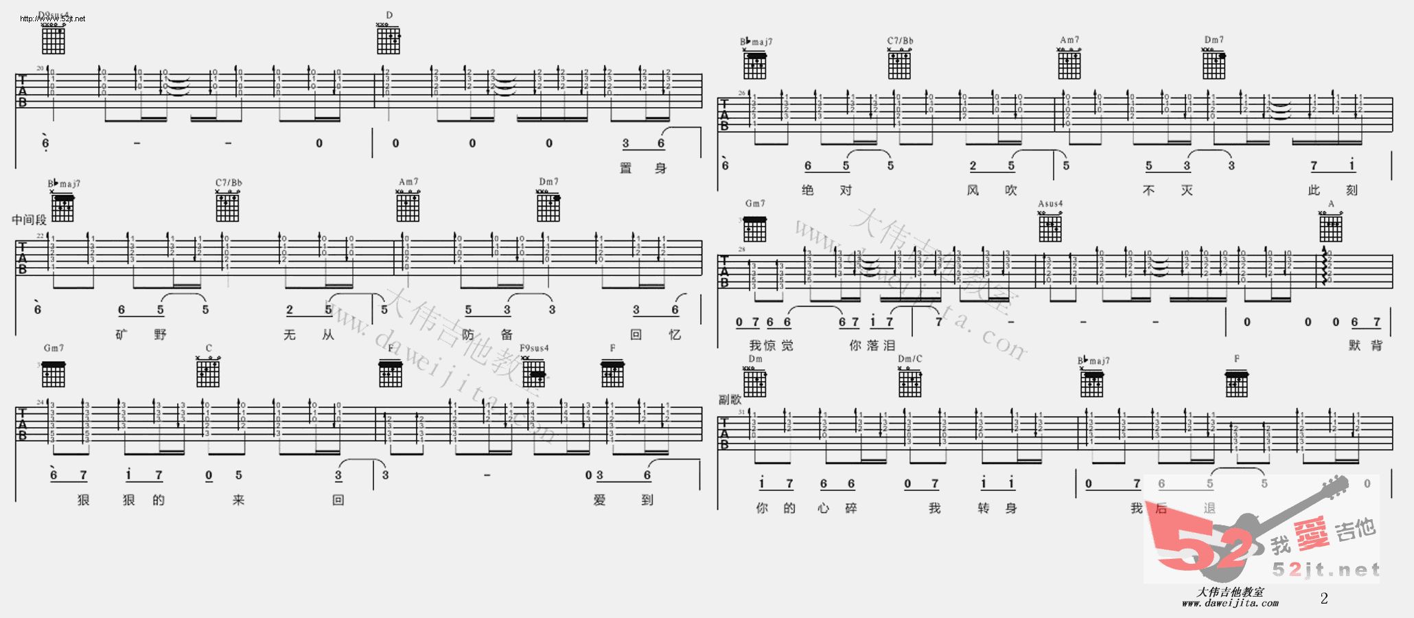 《默背你的心碎 视频教学吉他谱视频》吉他谱-C大调音乐网