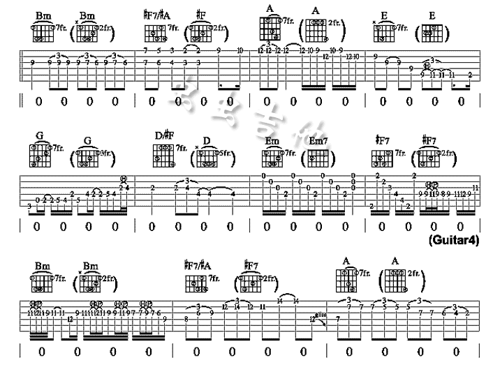 Hotel California-加州旅馆-C大调音乐网